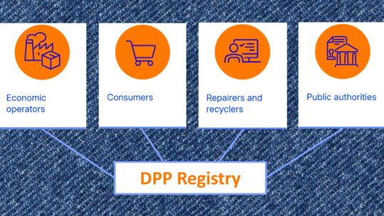 DDP Registry