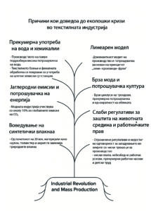 причини за еколошка криза