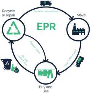 epr3