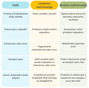 verde2.1