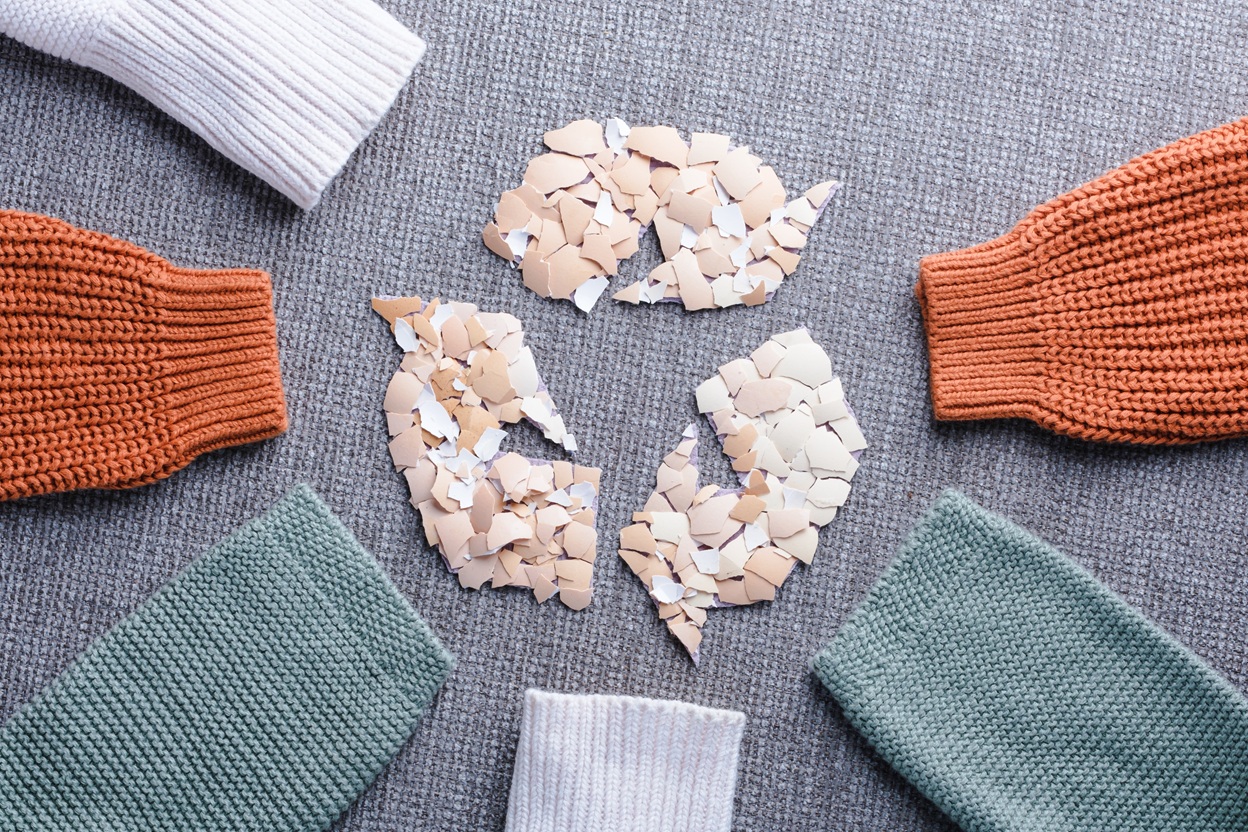 CEN circular textiles
